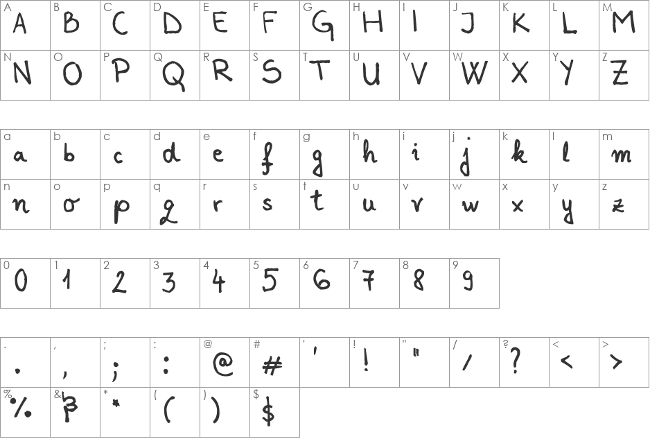 Perpetua Evenity font character map preview