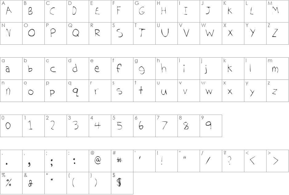 Perpetua SC font character map preview