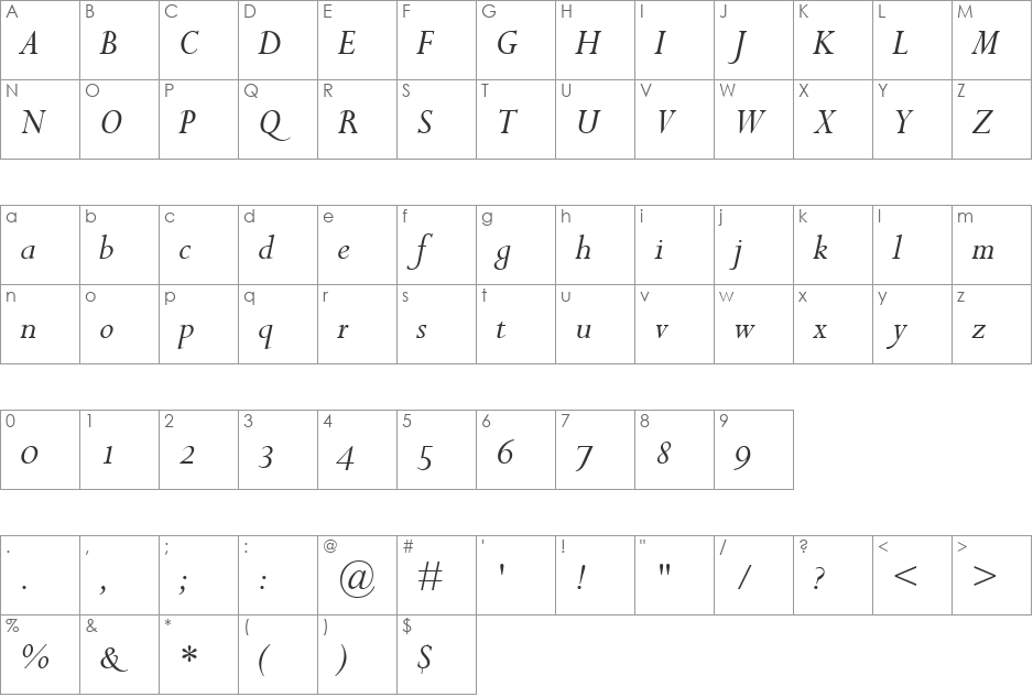 Perpetua SC font character map preview
