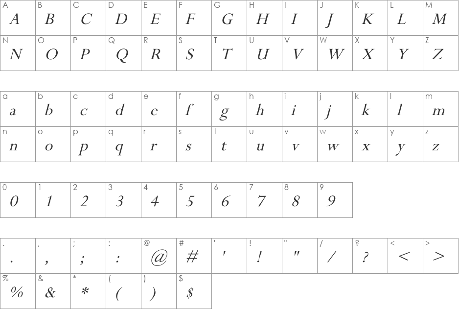 Perpetua Th Bold Italic font character map preview