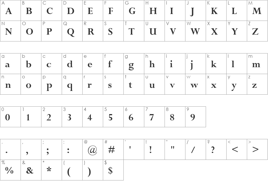 Perpetua-Bold font character map preview