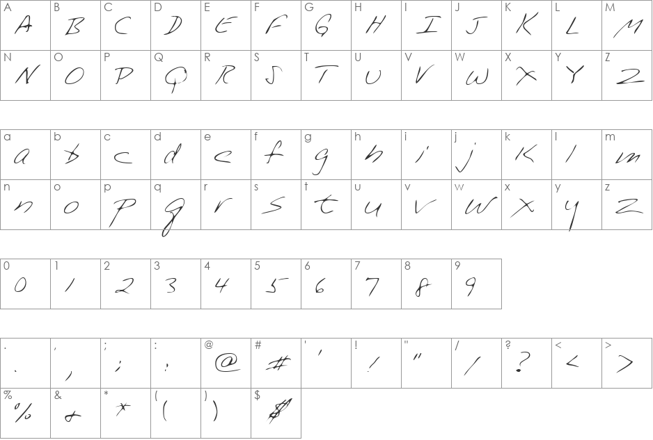 PerrysHand font character map preview