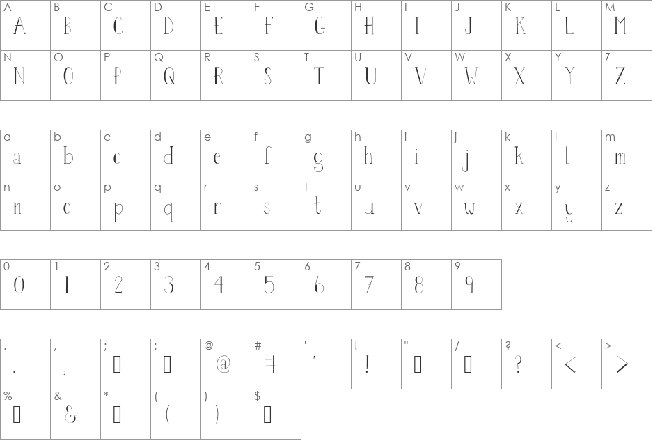 Perset font character map preview