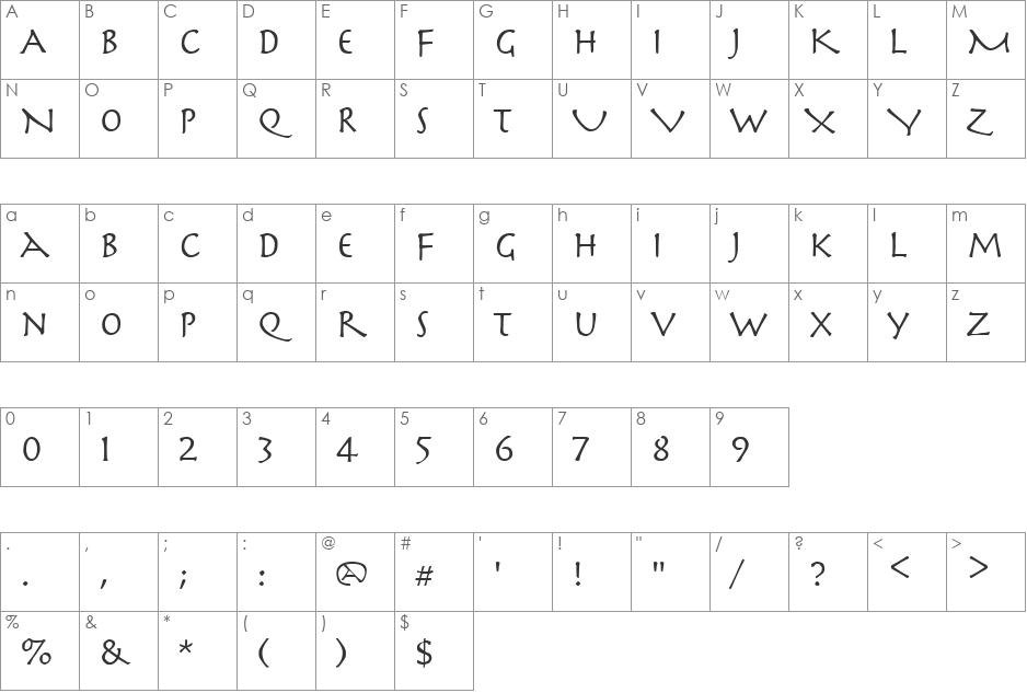Perseus font character map preview