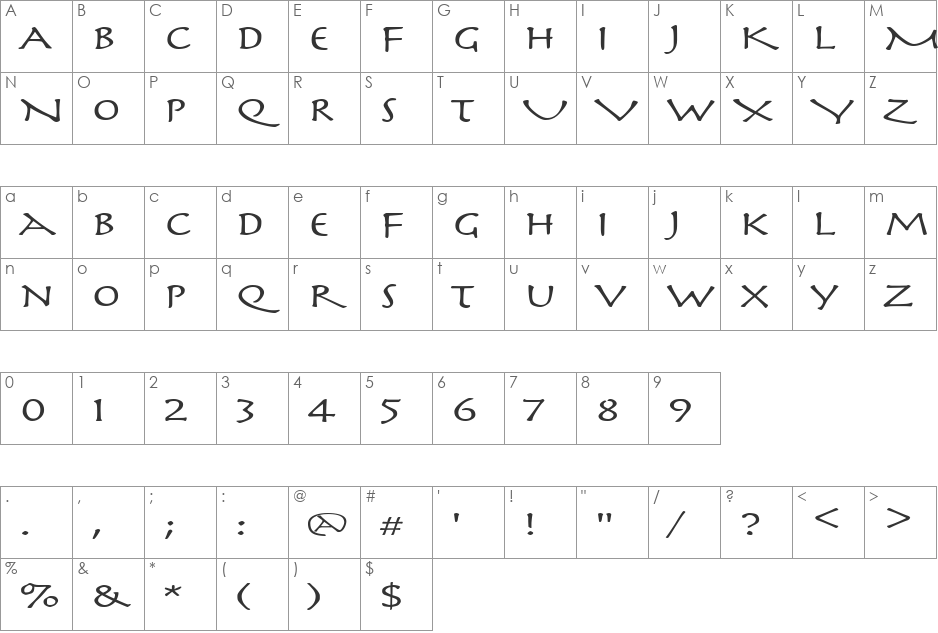 PerseusExtended font character map preview