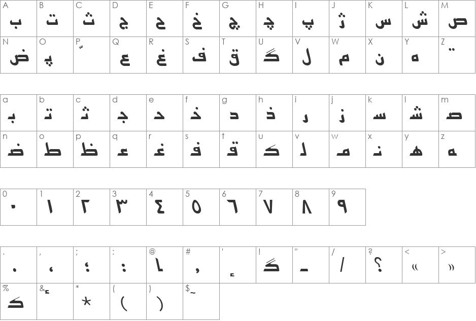 Persian7KufiSSK font character map preview