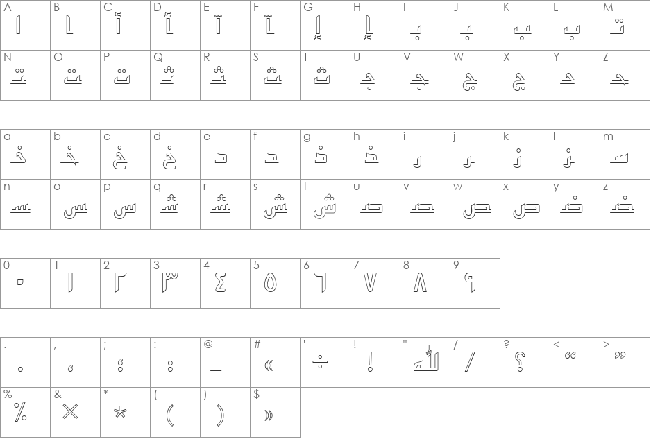 PersianKufiOutlineSSK font character map preview
