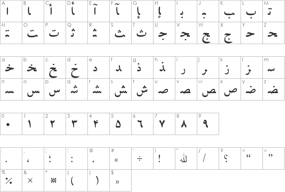 PersianLotosSSK font character map preview
