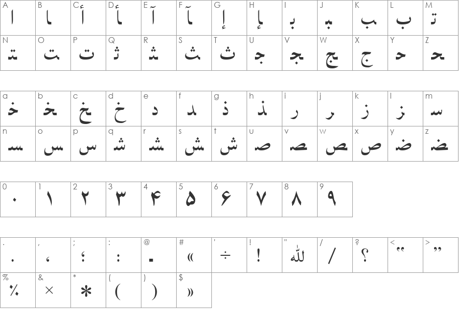 PersianNaskhSSK font character map preview