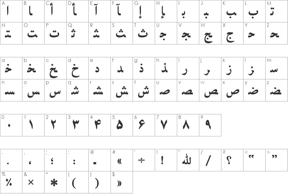 PersianNaskhSSK font character map preview