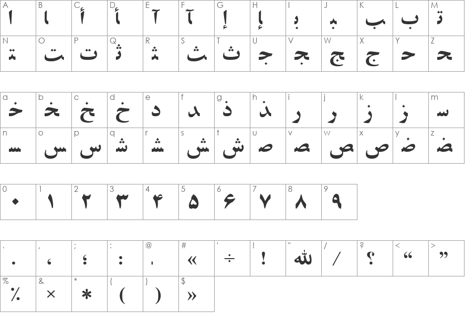 PersianZibaSSK font character map preview