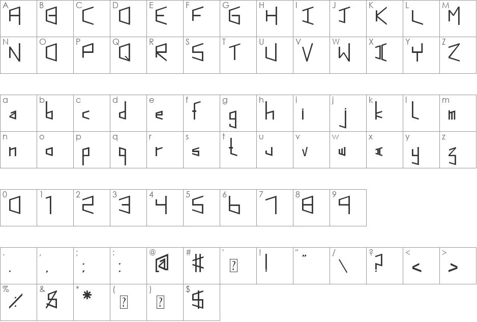 Perspective font character map preview