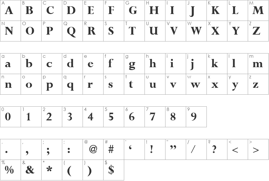Perspective font character map preview