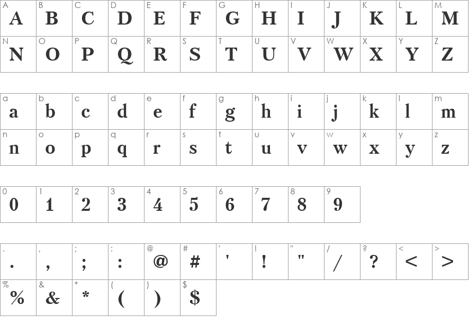 Petersburg font character map preview