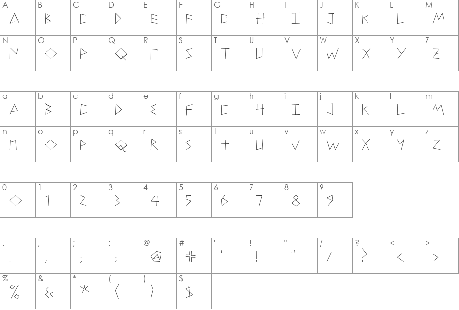 PetitexBut-Light font character map preview