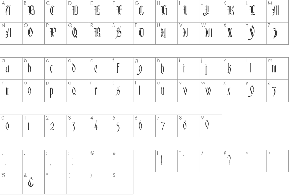 Petr Salisbury font character map preview