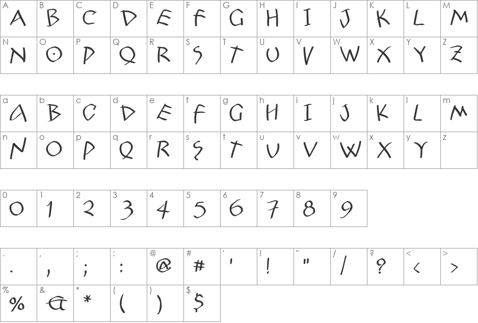 Petra font character map preview