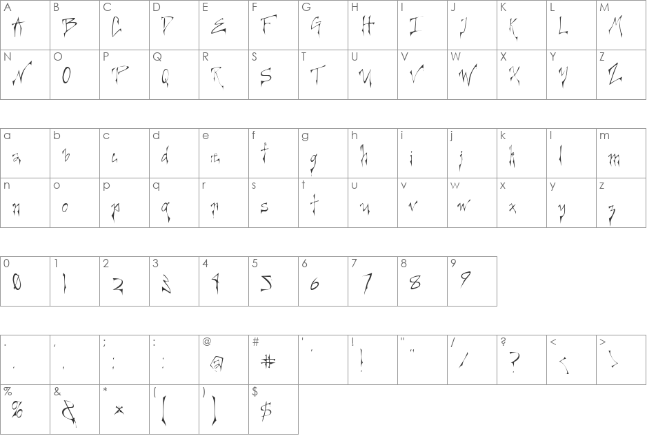 Petrixe Light font character map preview