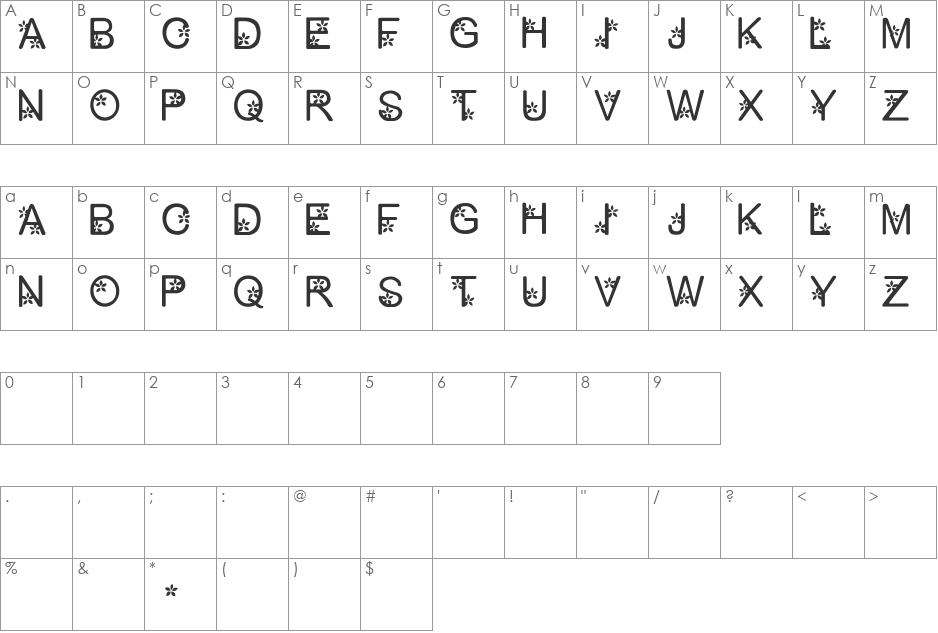 petty1.0 font character map preview