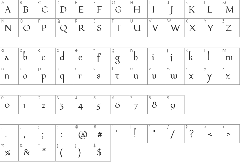 Pfeffer Medi font character map preview