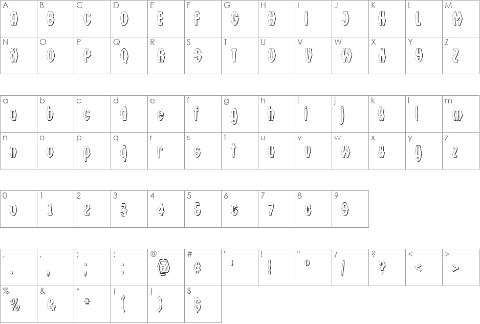 a_Technics3DFsy font character map preview