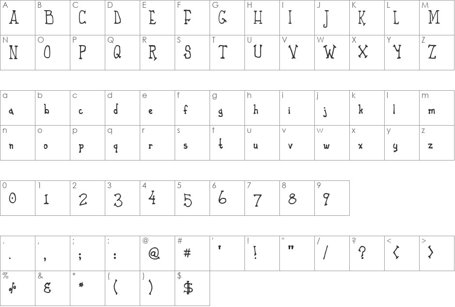Phaeton John font character map preview