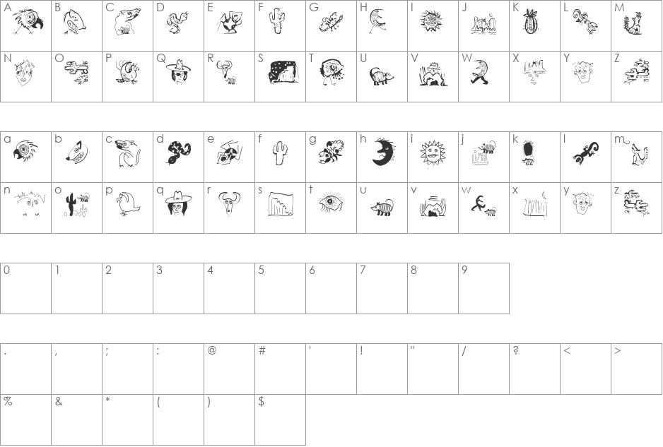 Phantabats font character map preview