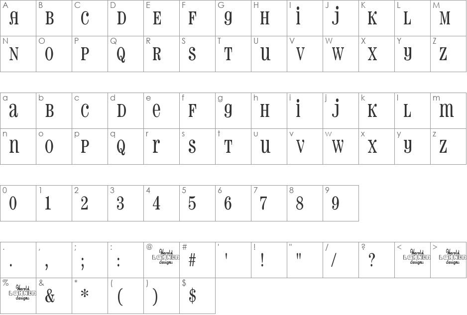 Pharmacy font character map preview