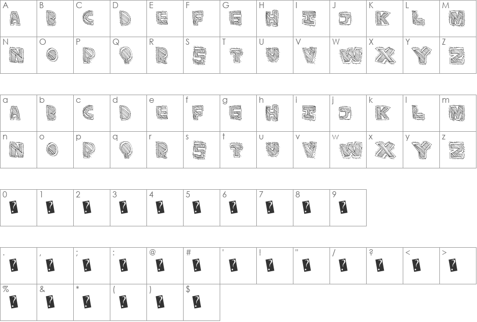 PhatRave font character map preview