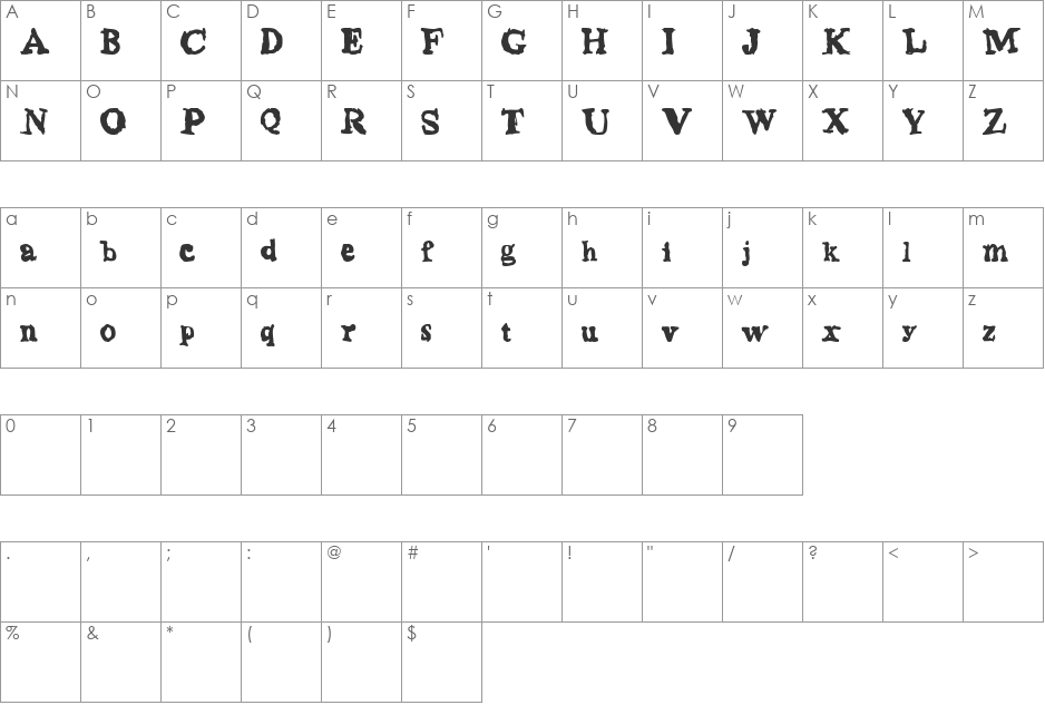phentype font character map preview
