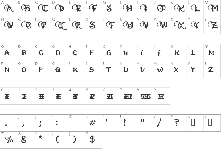 Phexometa font character map preview