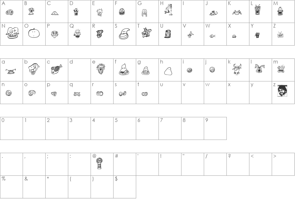 PHILBATS font character map preview
