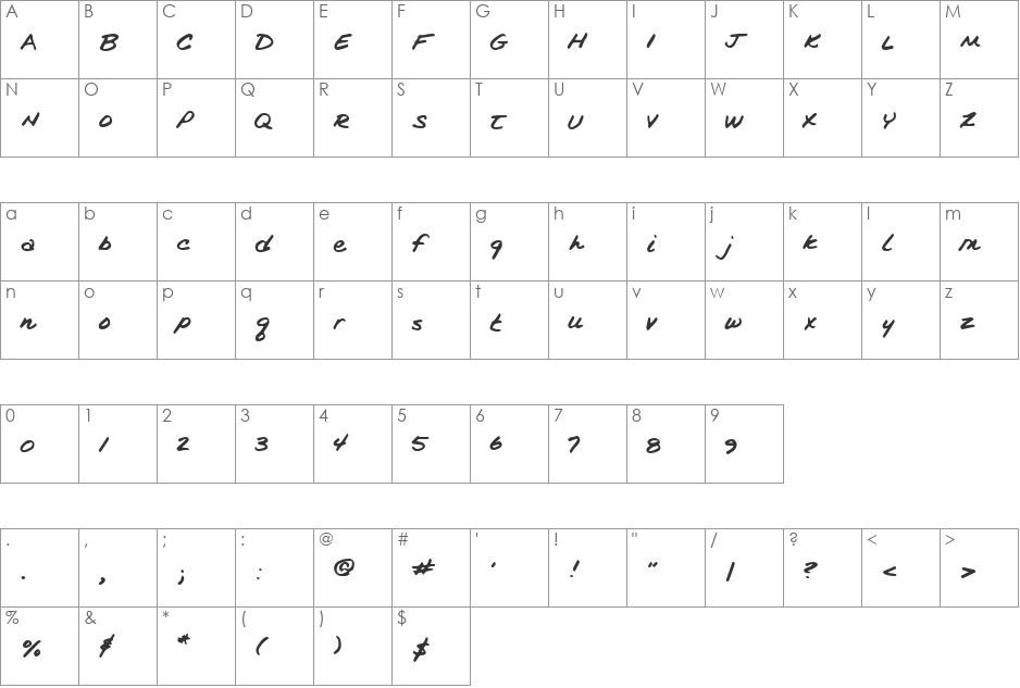 Philosopher font character map preview