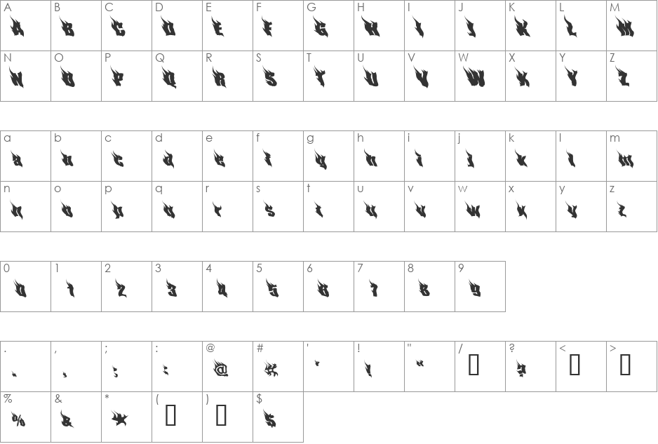 PhoenixOne font character map preview