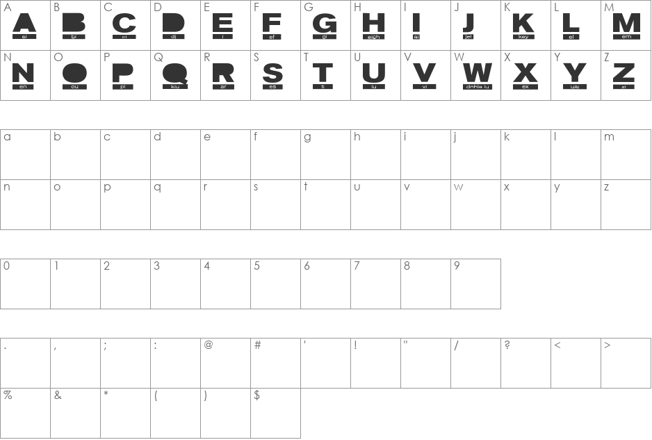 PHONETIC font character map preview