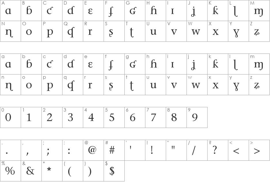 Phonetica font character map preview