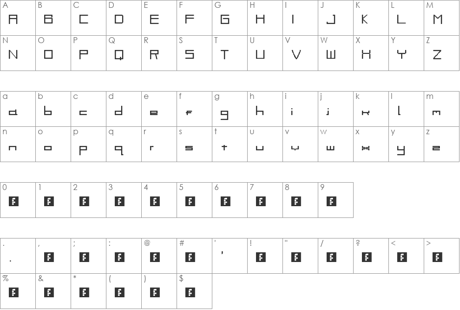 Phont font character map preview