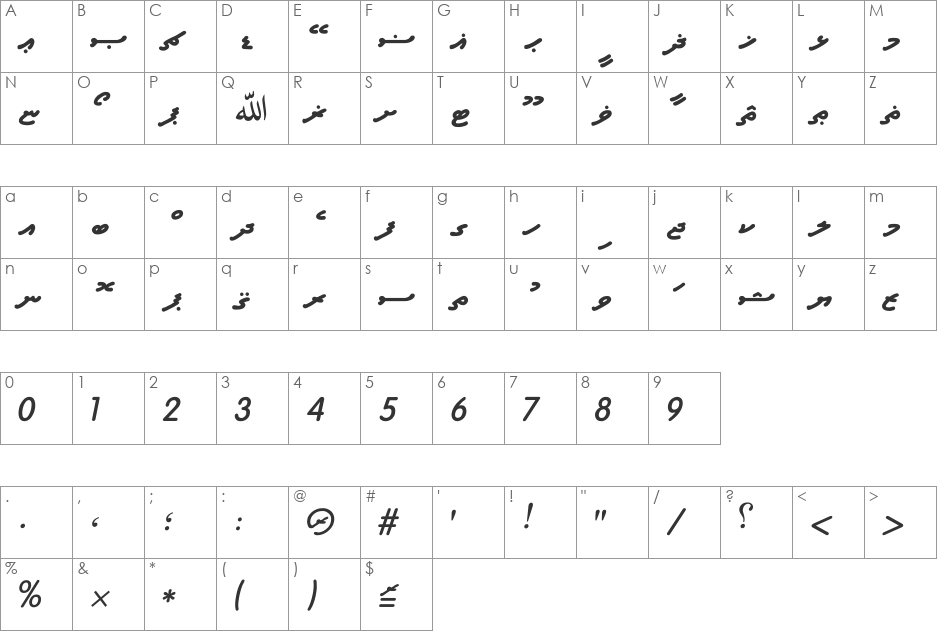 A_Utheem font character map preview