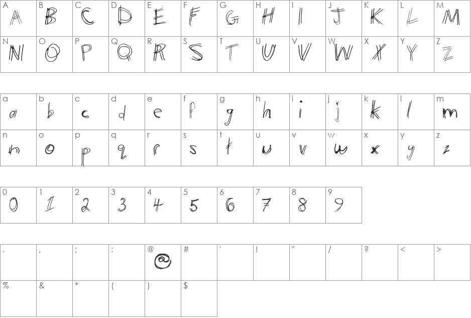 Phont Van Ulden font character map preview