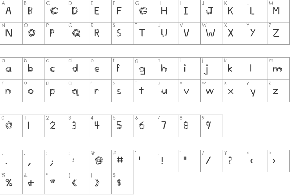 Phor Khel font character map preview