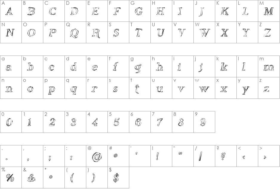 Phosphorus Oxide font character map preview
