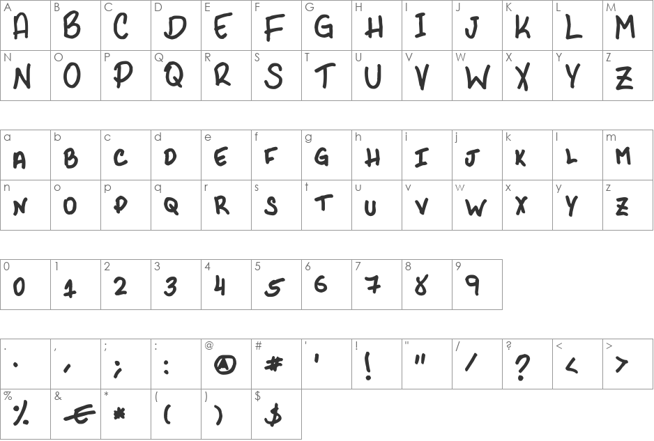 PHR Scrypt II font character map preview