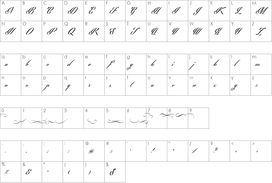 Phraell font character map preview