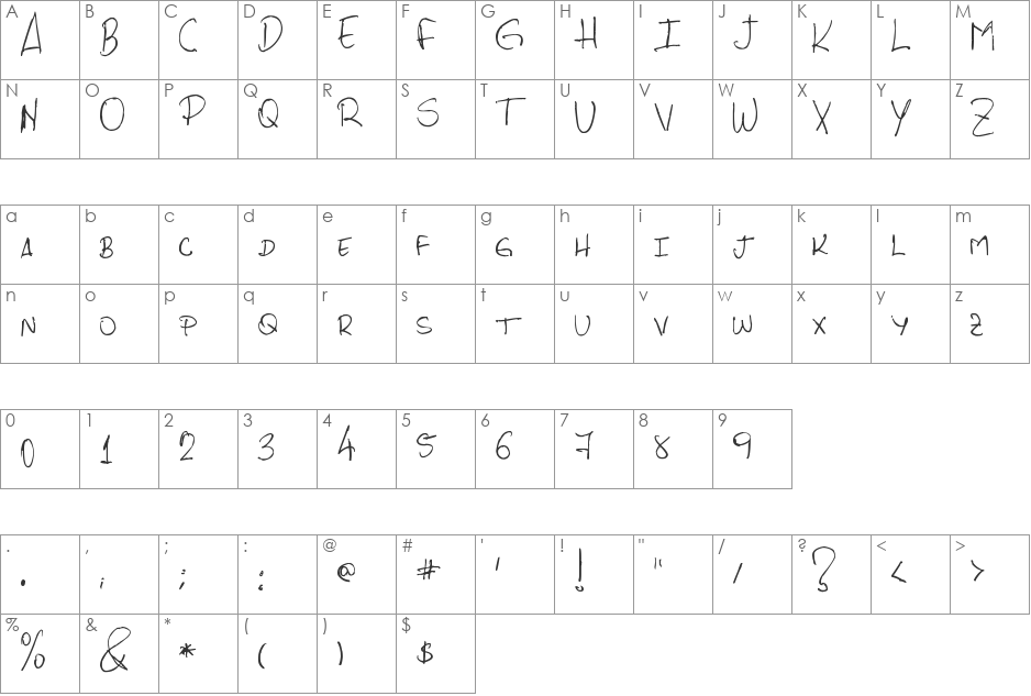 PHRocha Scrypt font character map preview