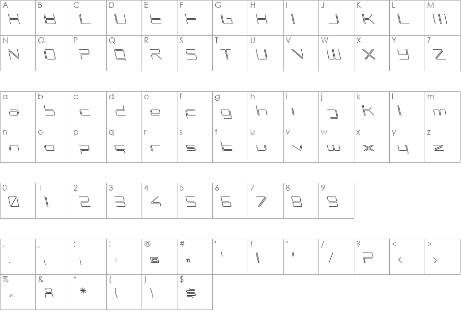 PhutureRndOpen font character map preview