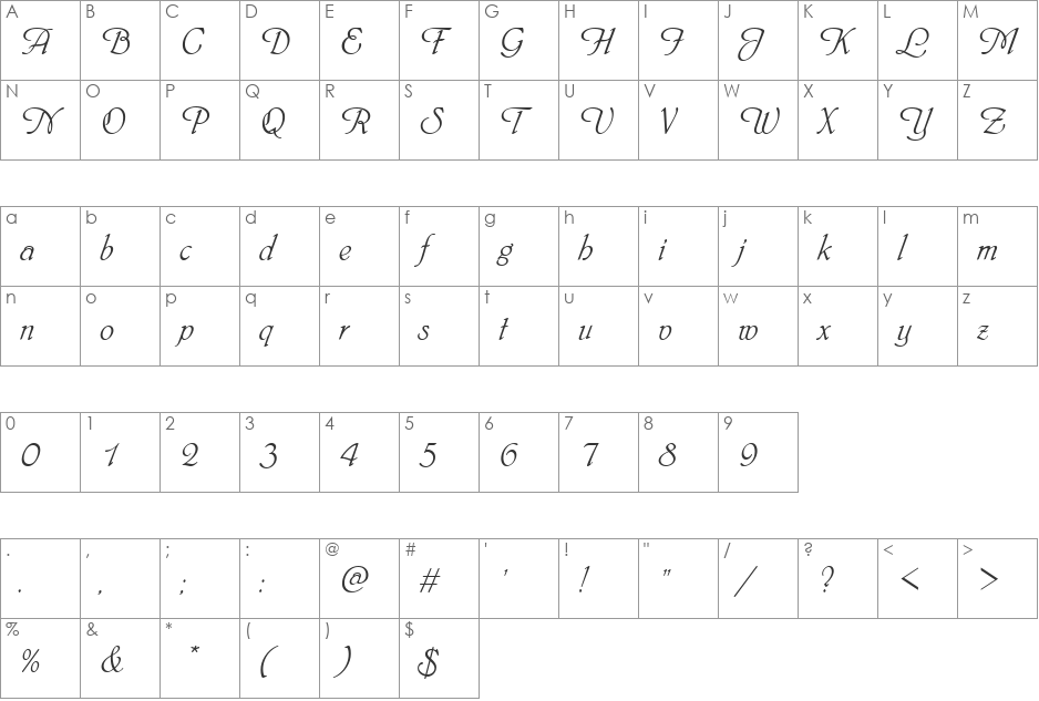 PhyllisD font character map preview