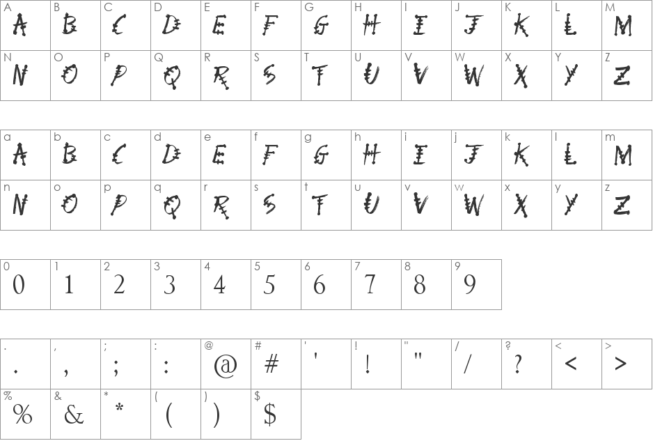 Physics Teacher font character map preview