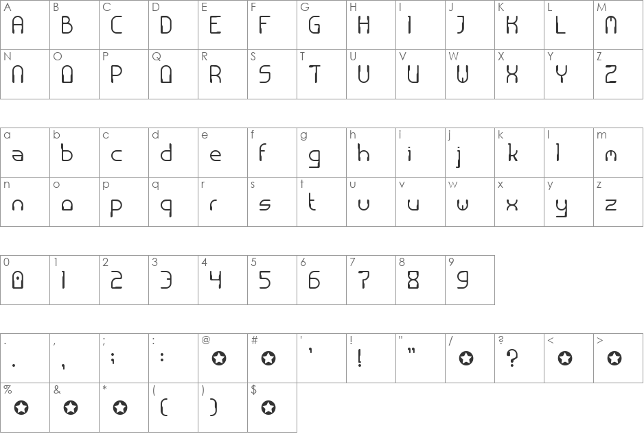 PhysicsAlpha font character map preview