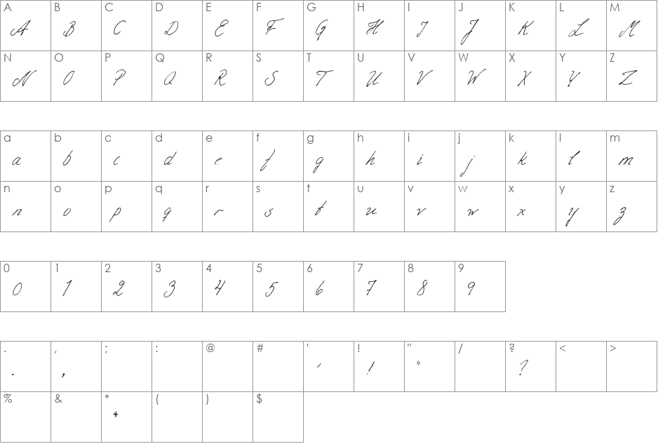 Pia Script font character map preview