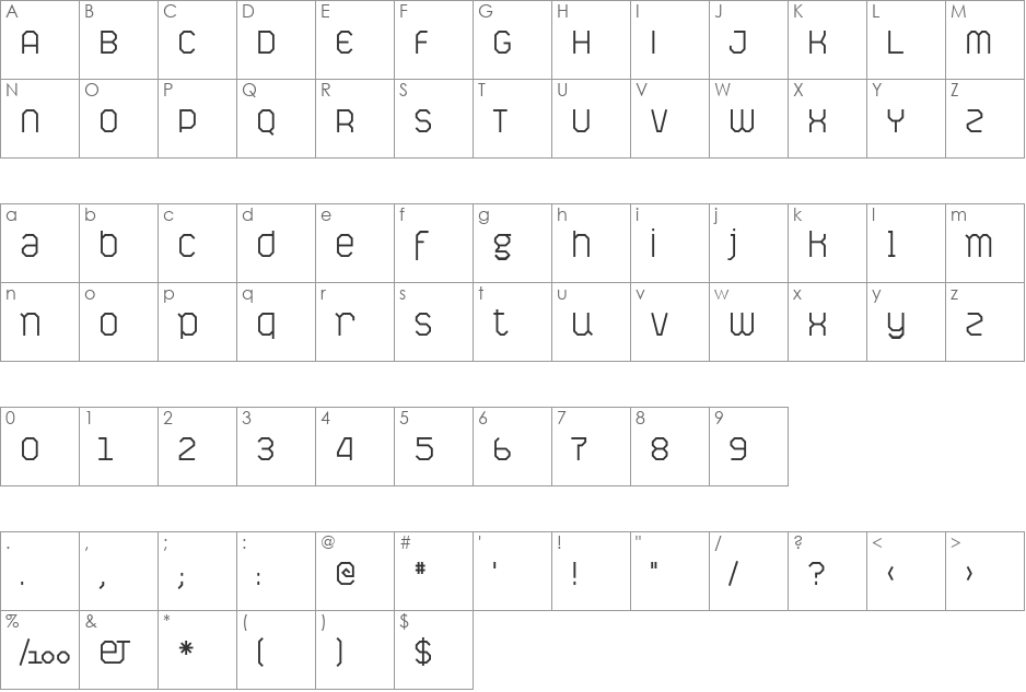 Pictaves font character map preview
